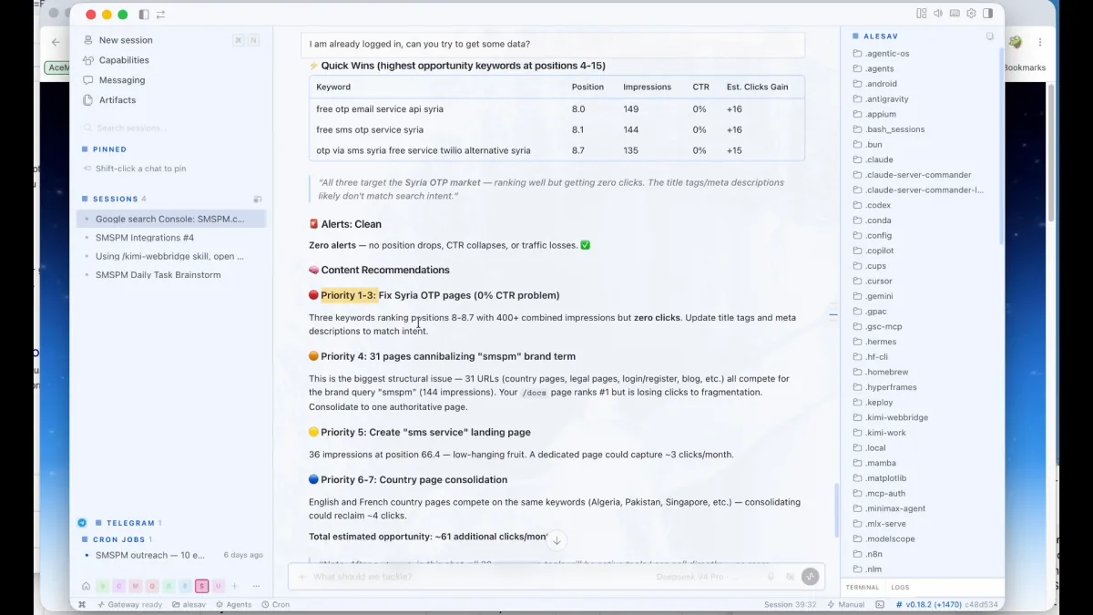 A prioritized SEO error report generated from Google Search Console data, sorted by critical, high, medium, and low severity